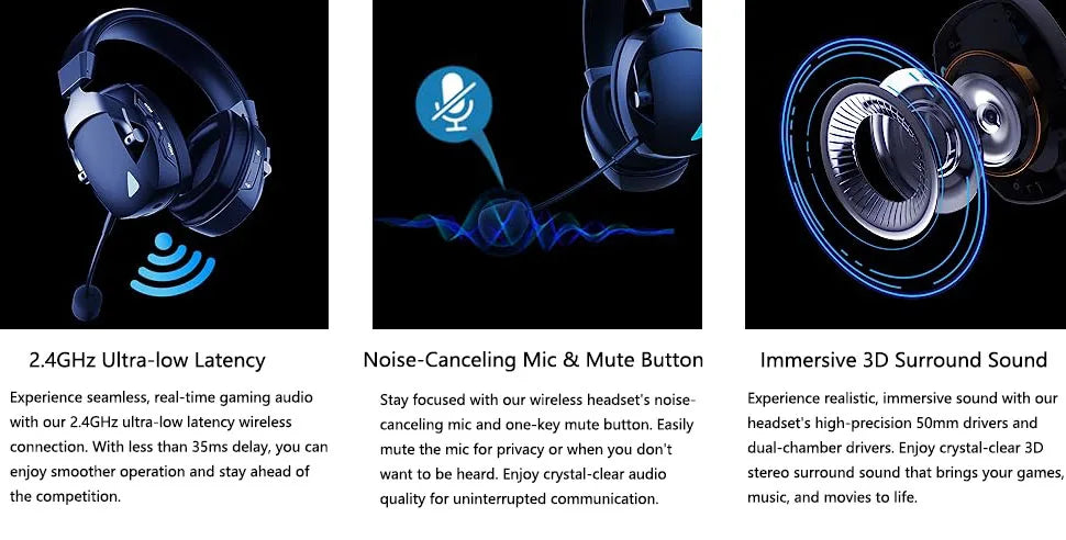 2.4GHz Wireless Gaming Headset for PS5, PS4 Gamers, PC, Nintendo Switch, Bluetooth Gaming Headphones with Noise Canceling Mic