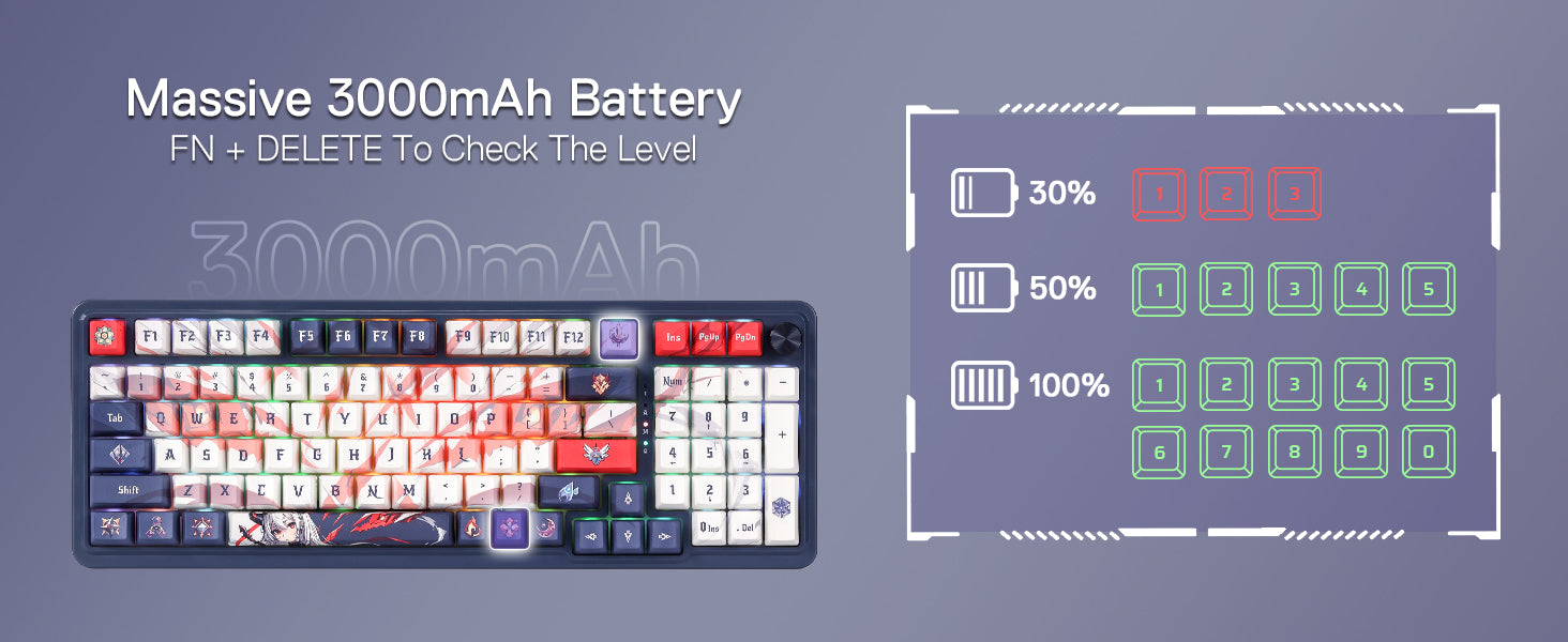 Redragon K686 PRO SE 98 Keys Wireless Gasket RGB Gaming Keyboard, 3-Mode Anime Mechanical Keyboard w/Hot-Swap Socket