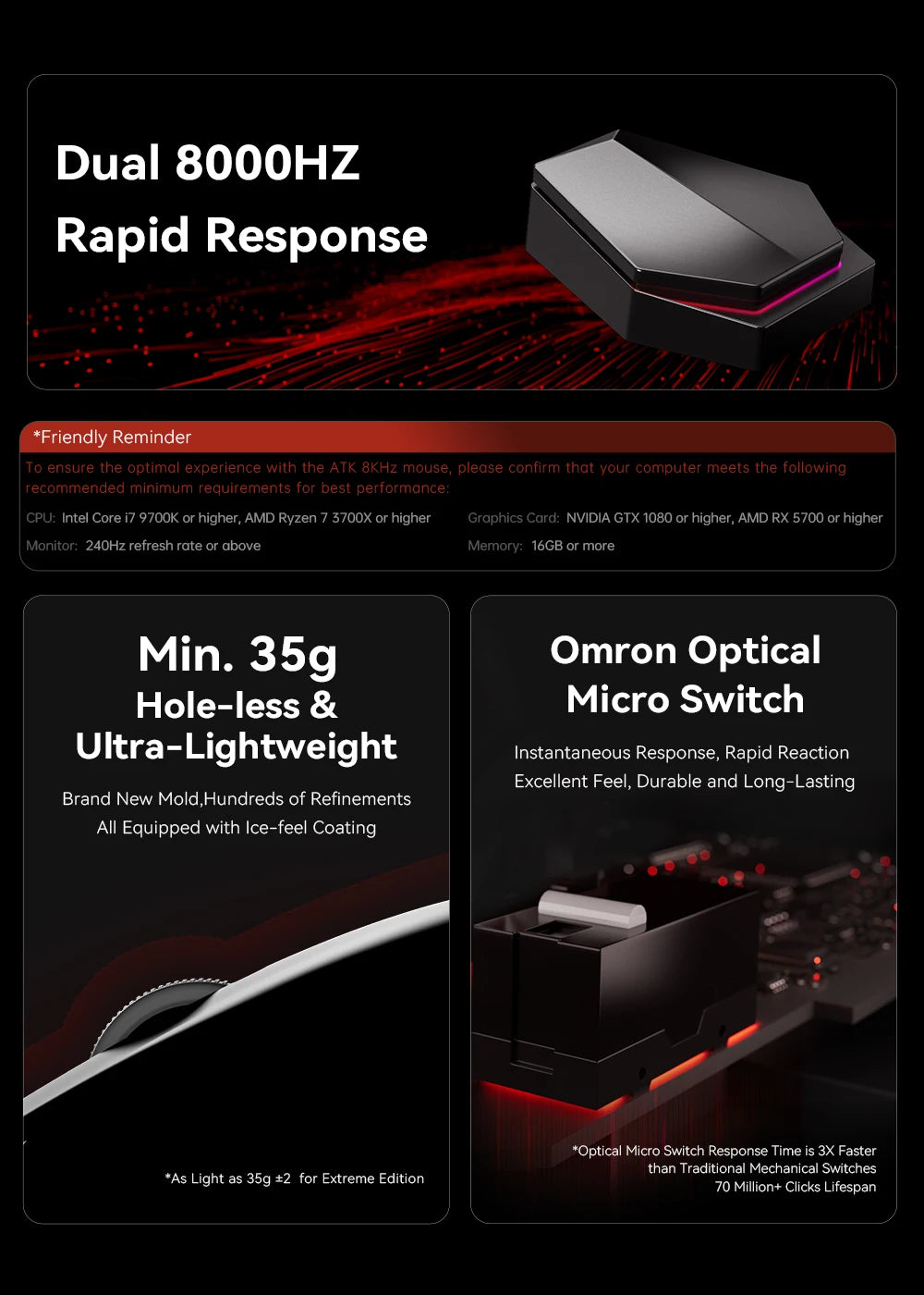 ATK BlazingSky F1 Extreme Wireless Gaming Mouse PAW3950 Ultra Dual-Mode 8000Hz 35g Lightweight E-sports FPS Mice
