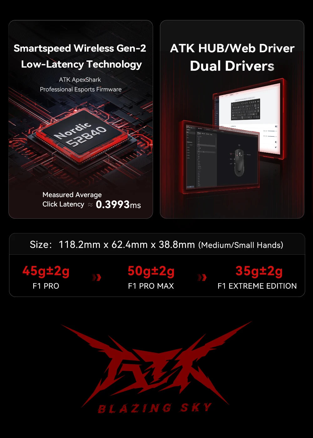 ATK BlazingSky F1 Extreme Wireless Gaming Mouse PAW3950 Ultra Dual-Mode 8000Hz 35g Lightweight E-sports FPS Mice