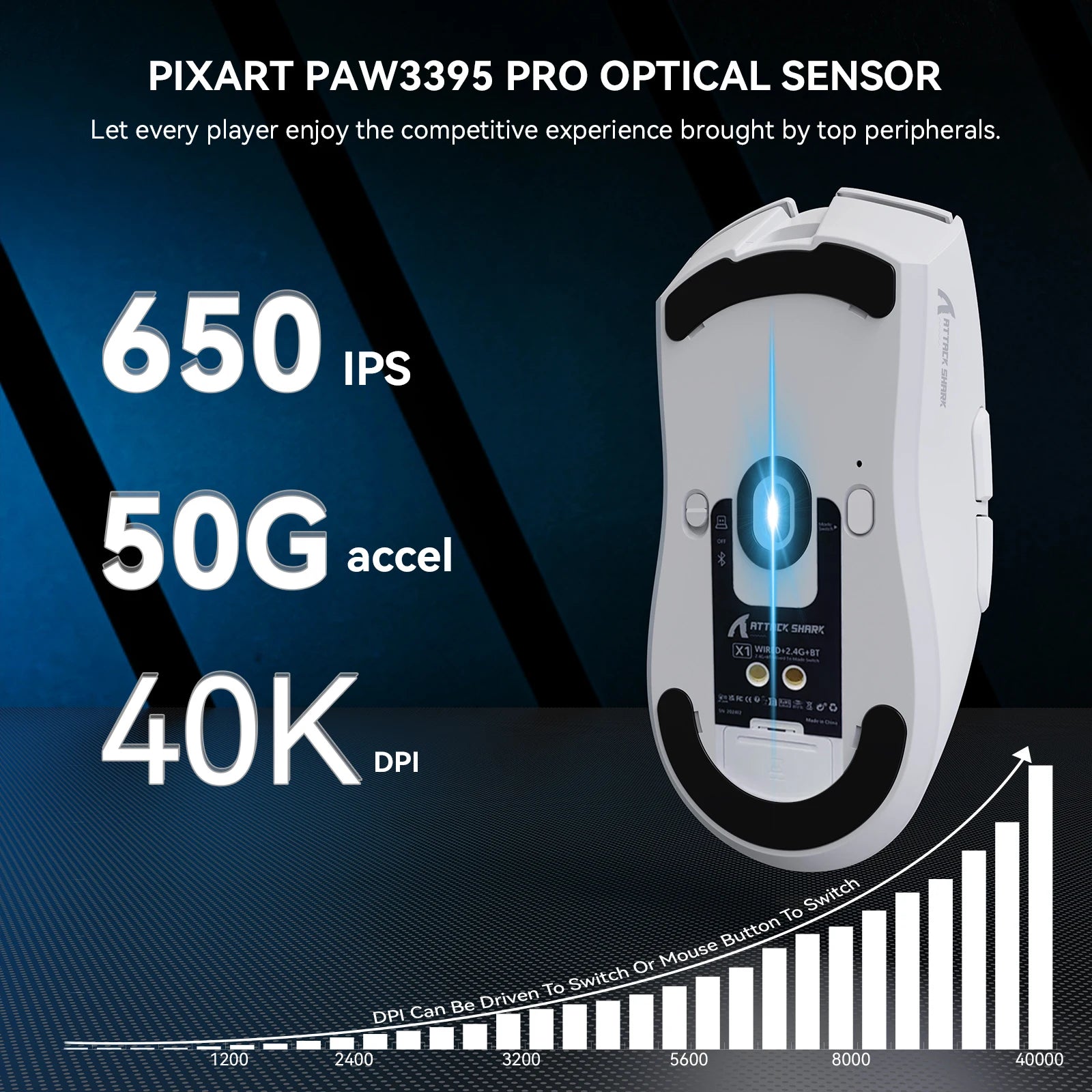 ATTACK SHARK X1 Ultralight Wireless Gaming Mouse with Magnetic RGB Charging Dock,PixArt PAW3395 Pro Sensor,40000DPI for PC/Mac