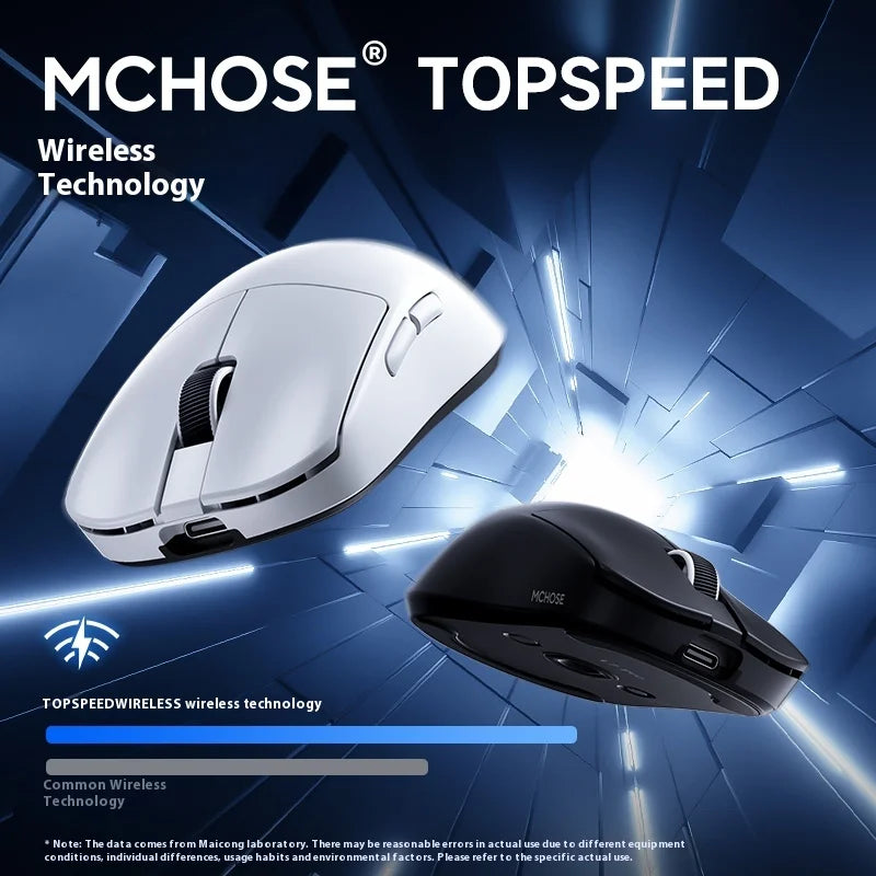 MCHOSE L7 Ultra+ Lightweight Mouse Wireless Tri-mode Bluetooth PAW3395 500mAh PC Esports Laptop Gaming Mice L7 Pro+ ﻿