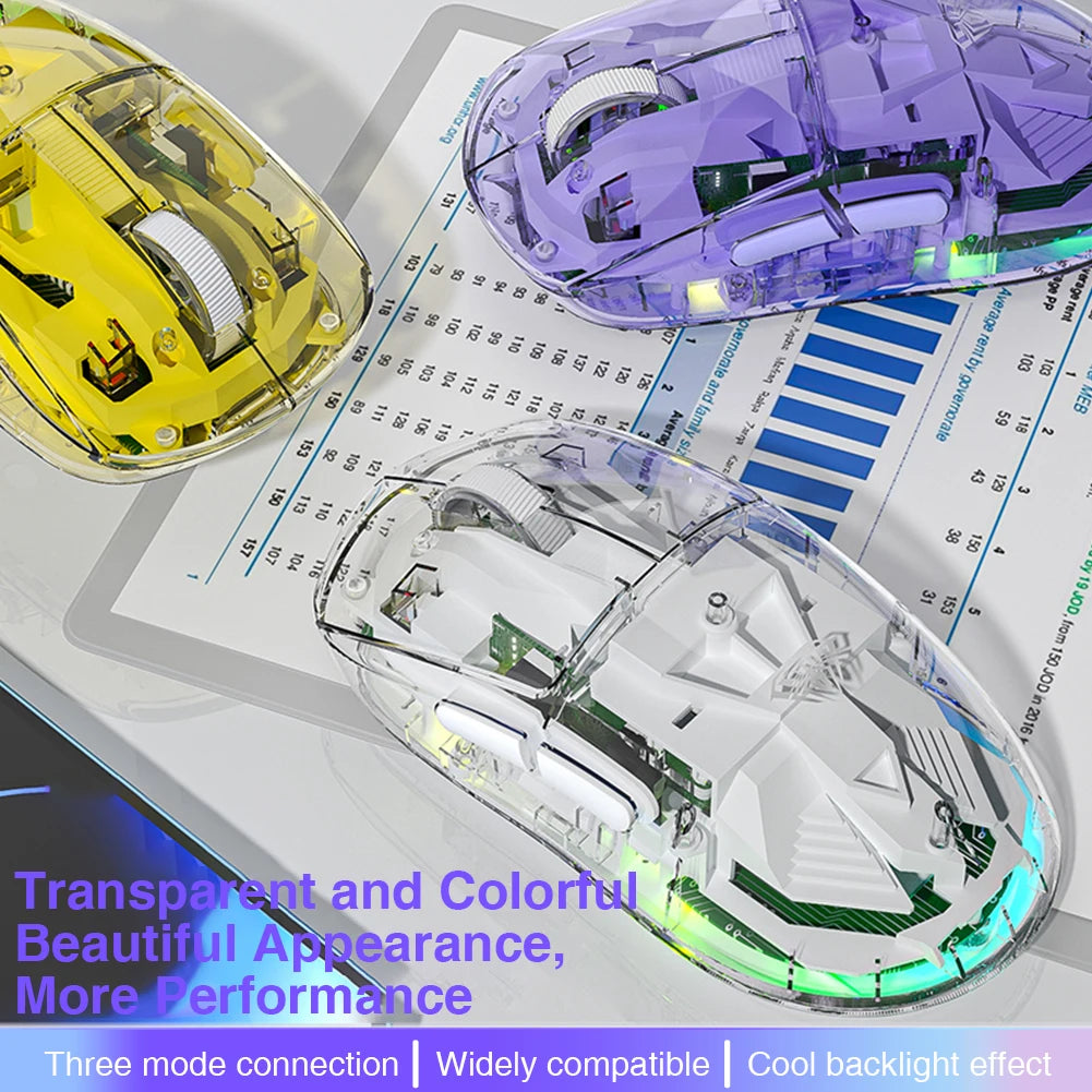 AULA SC660 Wireless Mouse Bluetooth Gaming Mouse 10000DPI Optical Sensor Macro Programmable Ergonomic Mice For Laptop PC Gamer