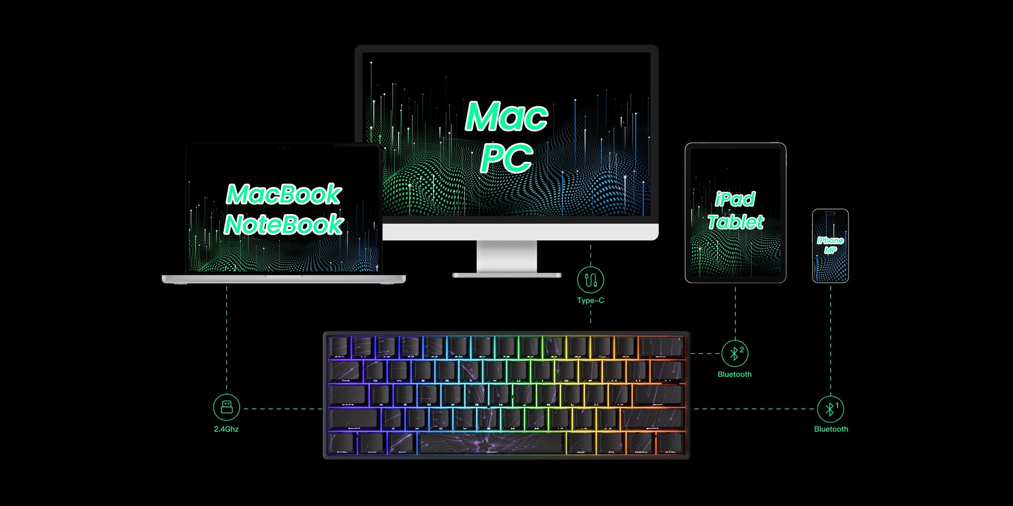 Akko MonsGeek FUN60 Mechanical Keyboard Magnetic Switch 60% Gaming Keyboards Rapid Trigger 0.01mm 8K ARGB HE/TMR Custom Keyboard