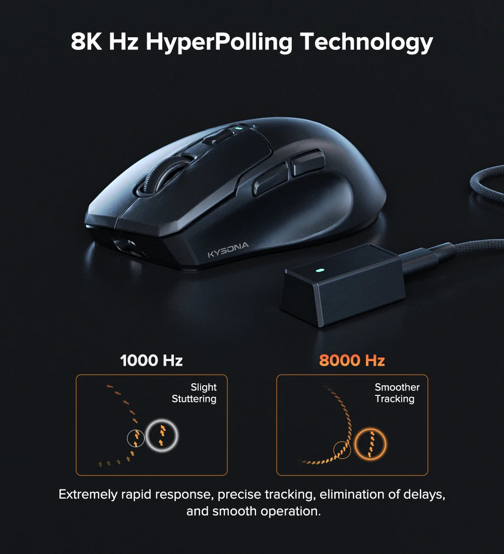 KYSONA Uranus Pro PAW3395 Wireless Gaming Mouse 54g Lightweight 8KHz Polling Rate 26000DPI Ultimate Optical Sensor For Laptop PC
