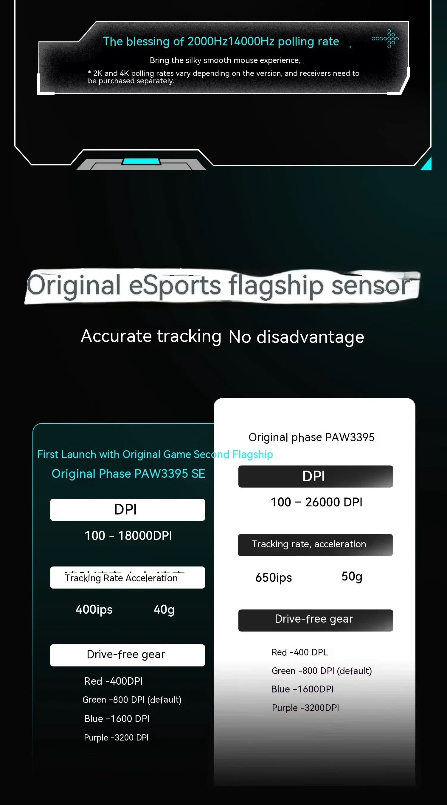 New VXE Dragonfly R1 Pro Sensor Wireless Mouse Nordic Paw3395 52840 2khz Smart Speed X Low Delay Office Gamer Pc Gaming Mouse