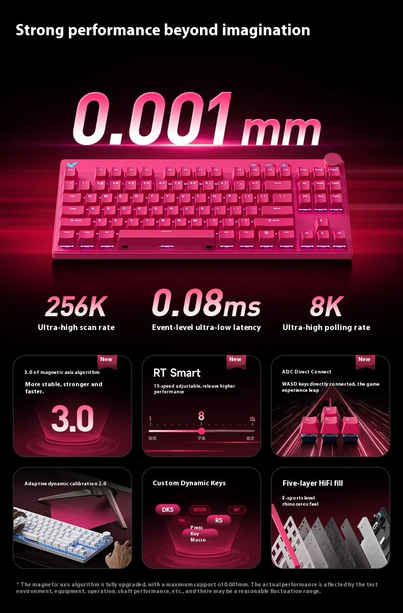 Mchose Mix 87 Magnetic Axis Mechanical Keyboard Customized Esports Fps Gaming Dedicated Wired Valorant Magnetic Axis Keyboard