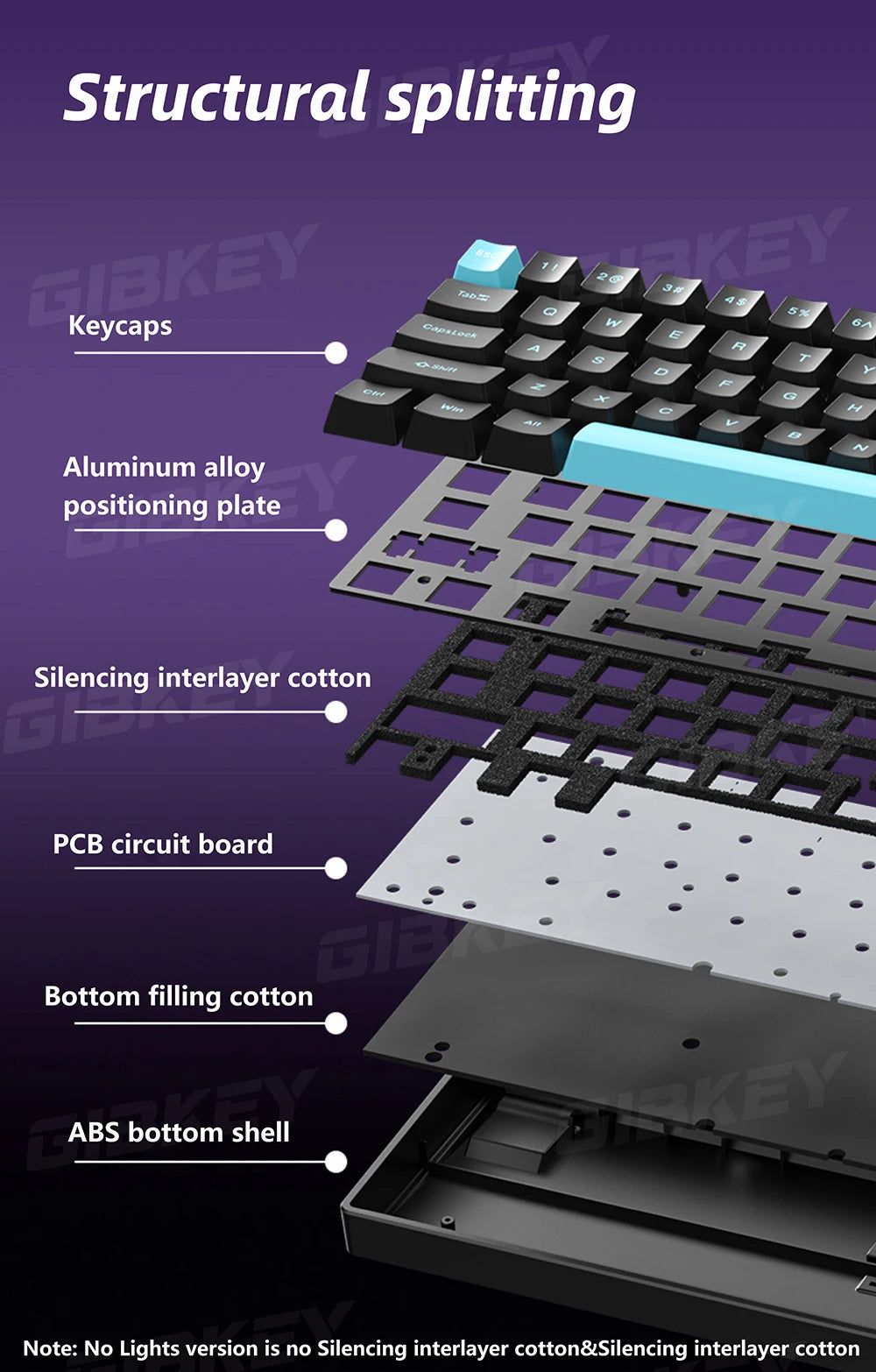 Magnetic Axis Gaming Mechanical Keyboard RGB Backlight 8K Return Rate Hot Swap switch Custom Key Range E-Sport Game keyboards