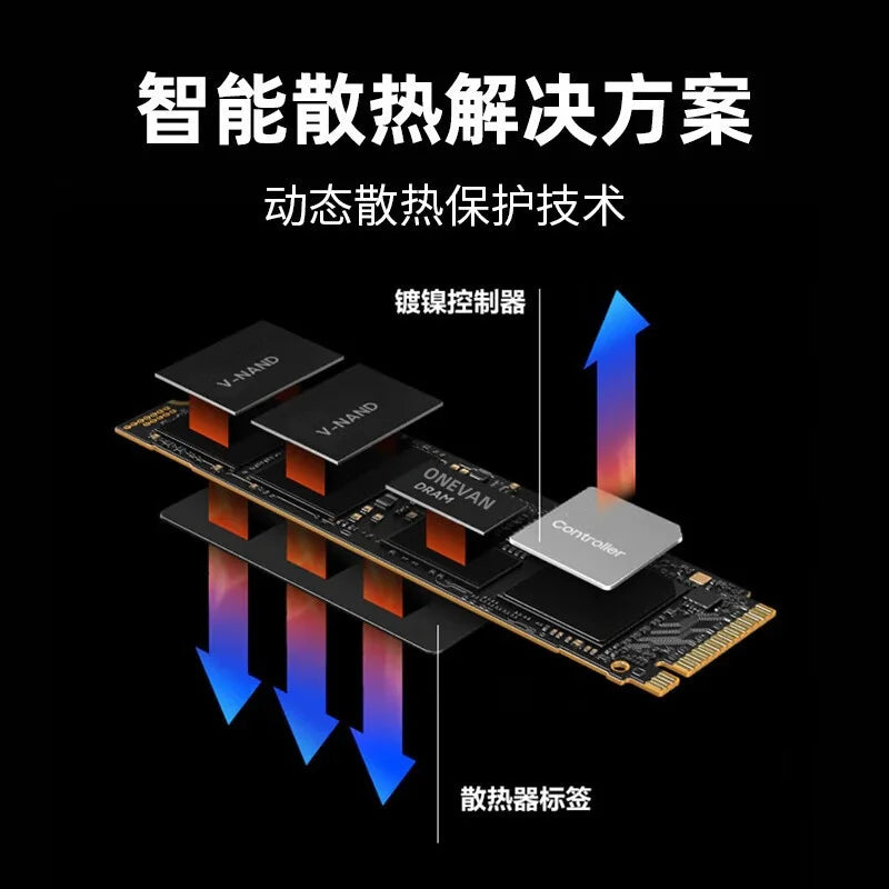 M.2 990 pro 4TB 2TB 1TB 2280  Hard drive disk NVME 2.5 inch ssd TLC 560MB/s internal Solid State Drives for laptop and desktop