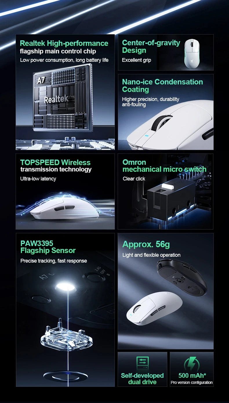 MCHOSE A7 Pro Wireless E-sports Gaming Mouse Bluetooth Rechargeable PAW3395 Lightweight Ergonomic 2.4G Wireless Mouse