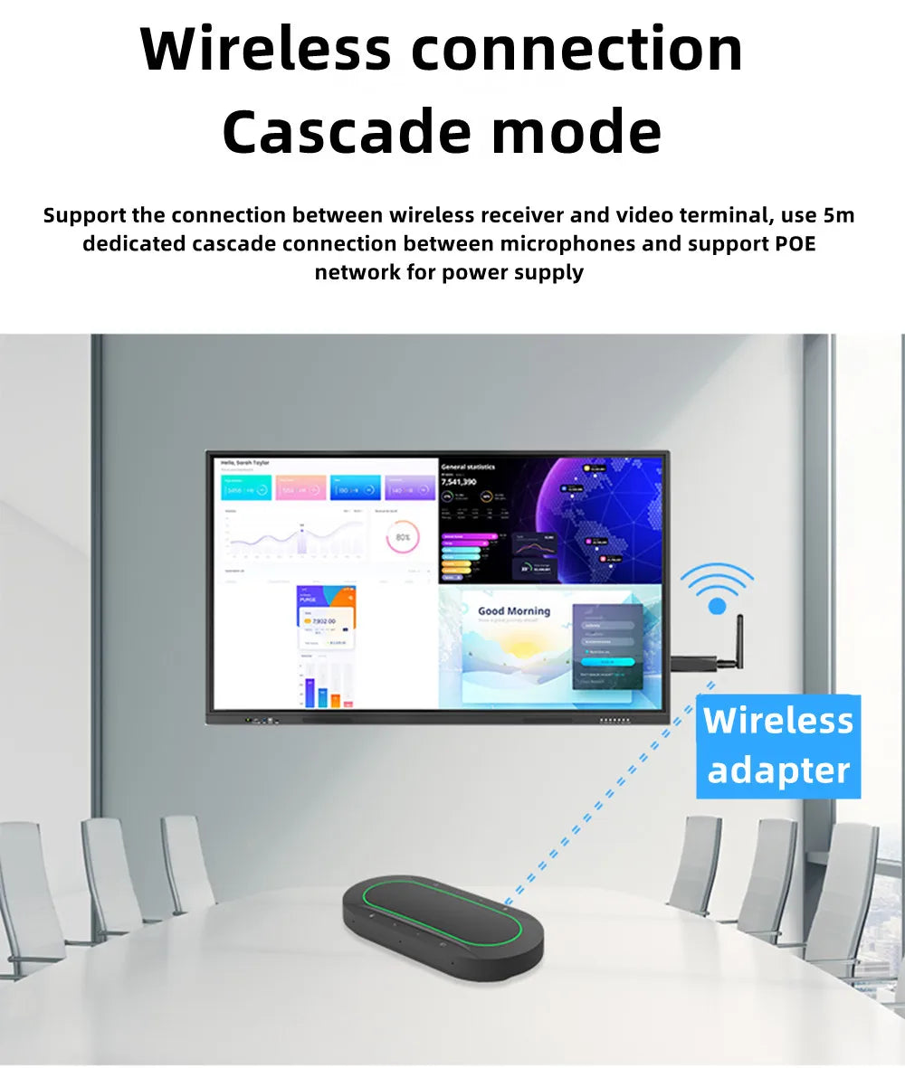 Omnidirectional Microphone for 300㎡ 1-8 360° Pickup Wireless Dongle Conference Speaker USB LAN for Meeting Classroom Easy Set up