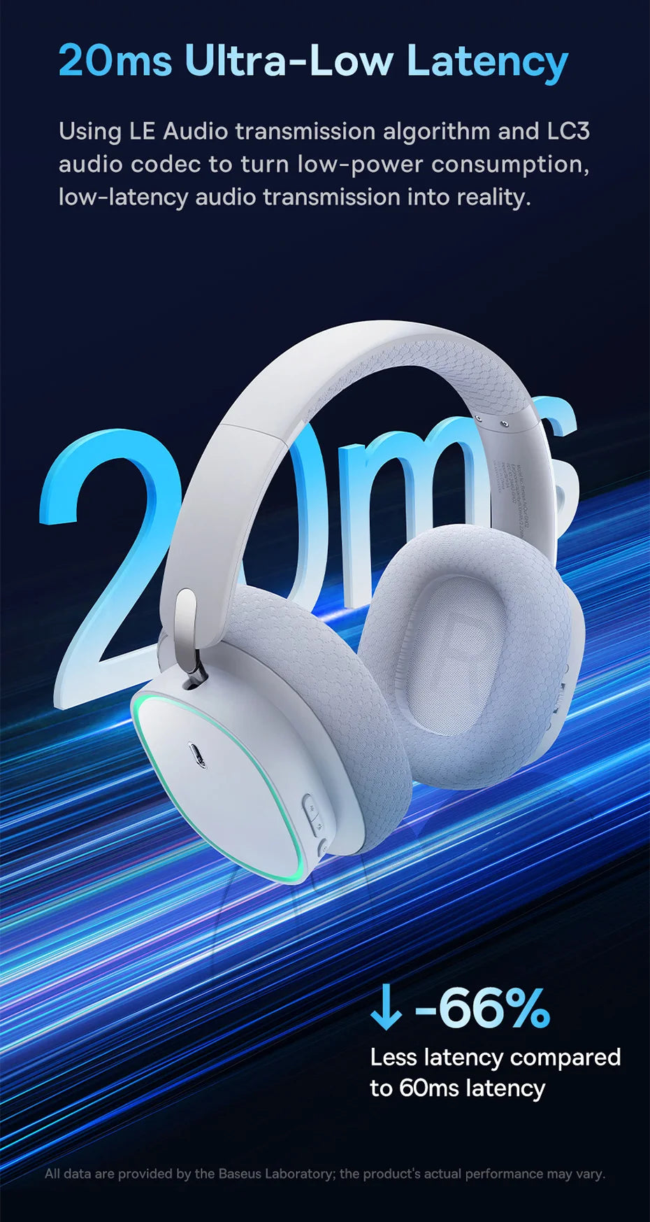 Baseus GH02 Wireless Gaming Headsets with Mic Headphones Bluetooth 5.3 40mm Driver 2.4G/Wireless/Cable RGB Overhead Headphone