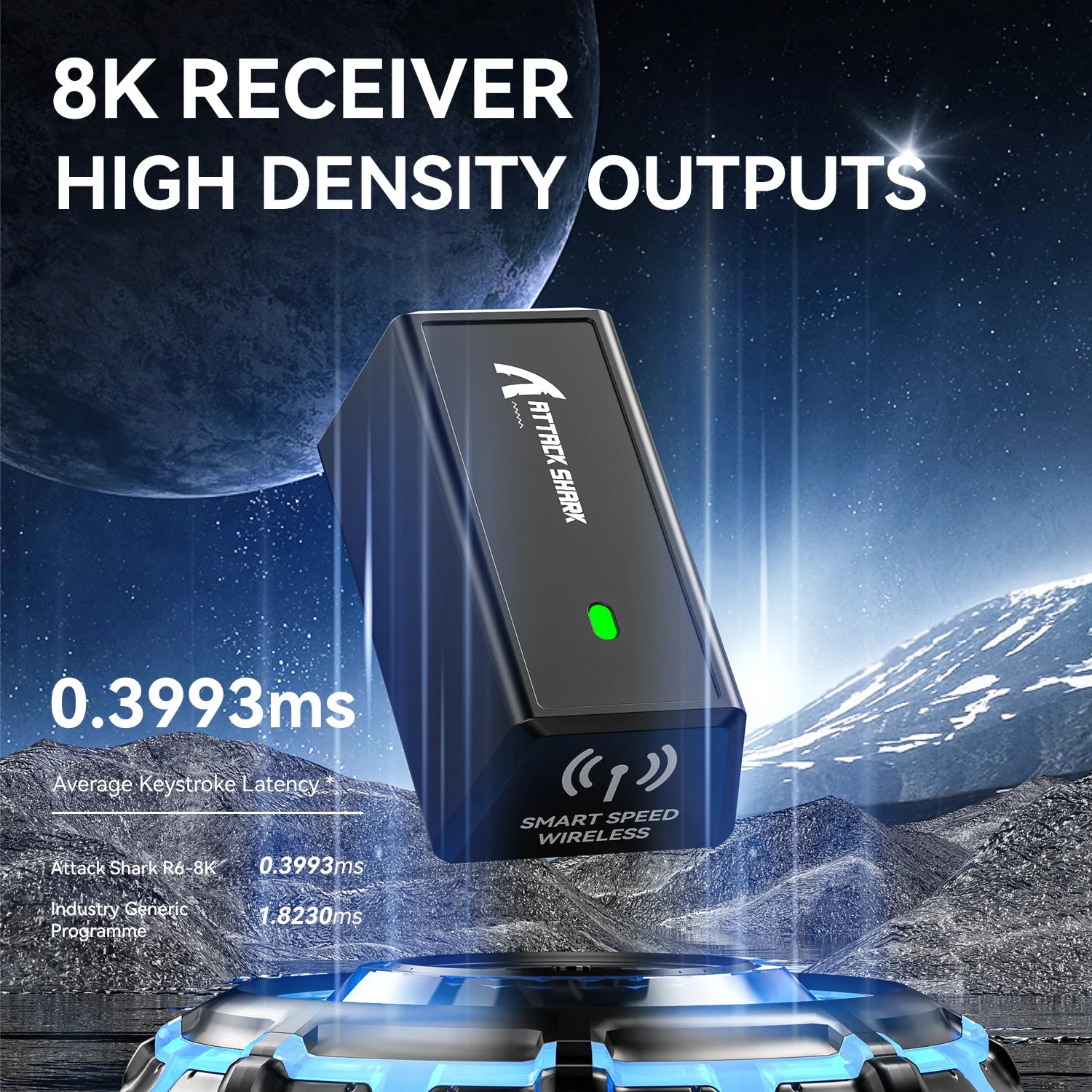 ATTACK SHARK R6 Ultralight 39g Wireless 8K Gaming Mouse, PAW3950MAX Sensor, Nordic 52840, 42K DPI, 2.4G/BT/Wired, for PC/MAC