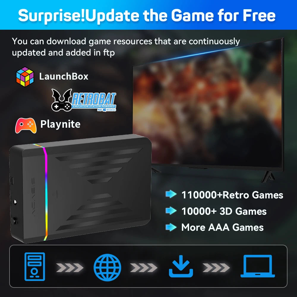 3TB Portable Gaming HDD LaunchBox/Retrobat/Playnite Retro Game Console with 17300+ AAA/3D/Retro Games for PS4/PS3/PS2/Switch/Wii