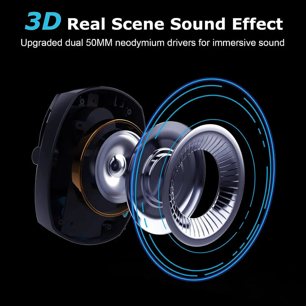 2.4GHz Wireless Gaming Headset for PS5, PS4 Gamers, PC, Nintendo Switch, Bluetooth Gaming Headphones with Noise Canceling Mic