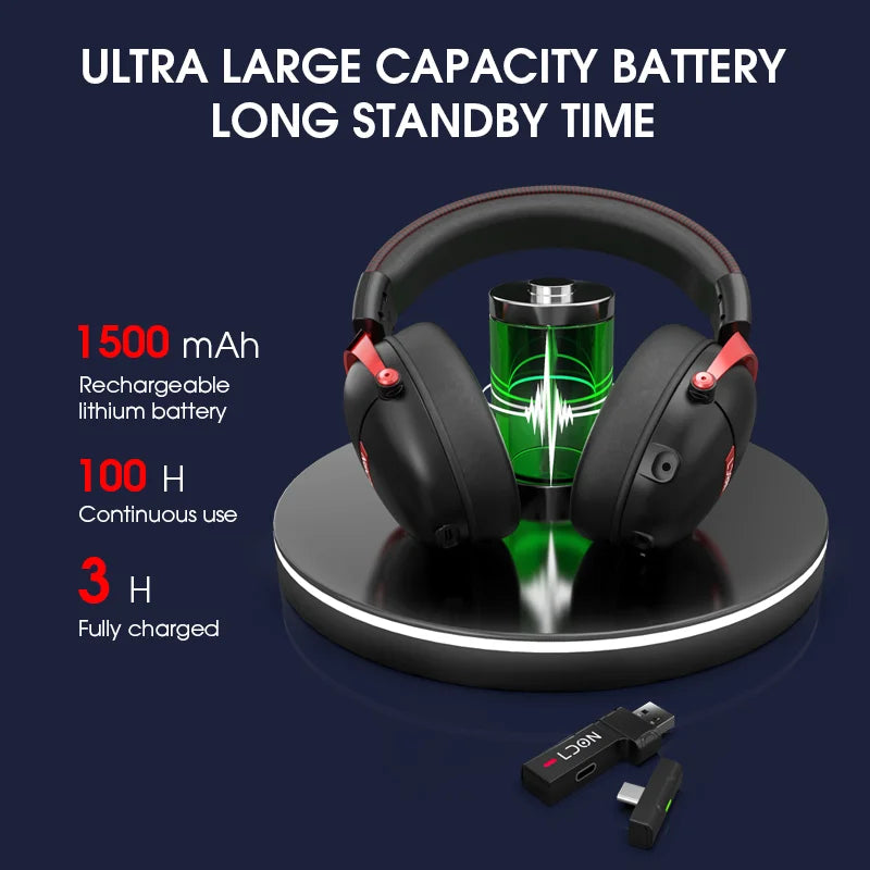 LDON F04 Gaming Wireless Headphone with Mic Over-Ear Headphones Bluetooth 5.3 40mm Driver 2.4G/Wireless Game Headsets