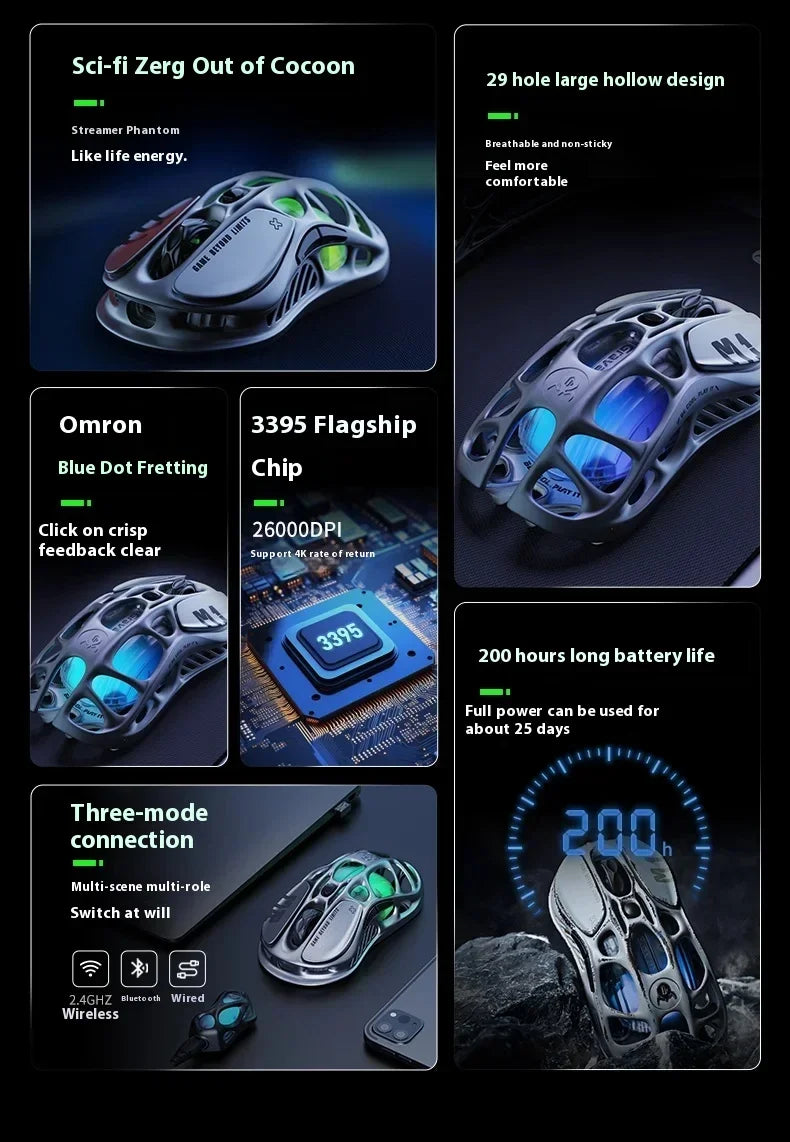 GravaStar M1 M2 Wireless Magnesium Alloy Gaming mouse PAW3395 4K 26000DPI bluetooth 2.4G wired Hollow design Gamer Mouse Gifts