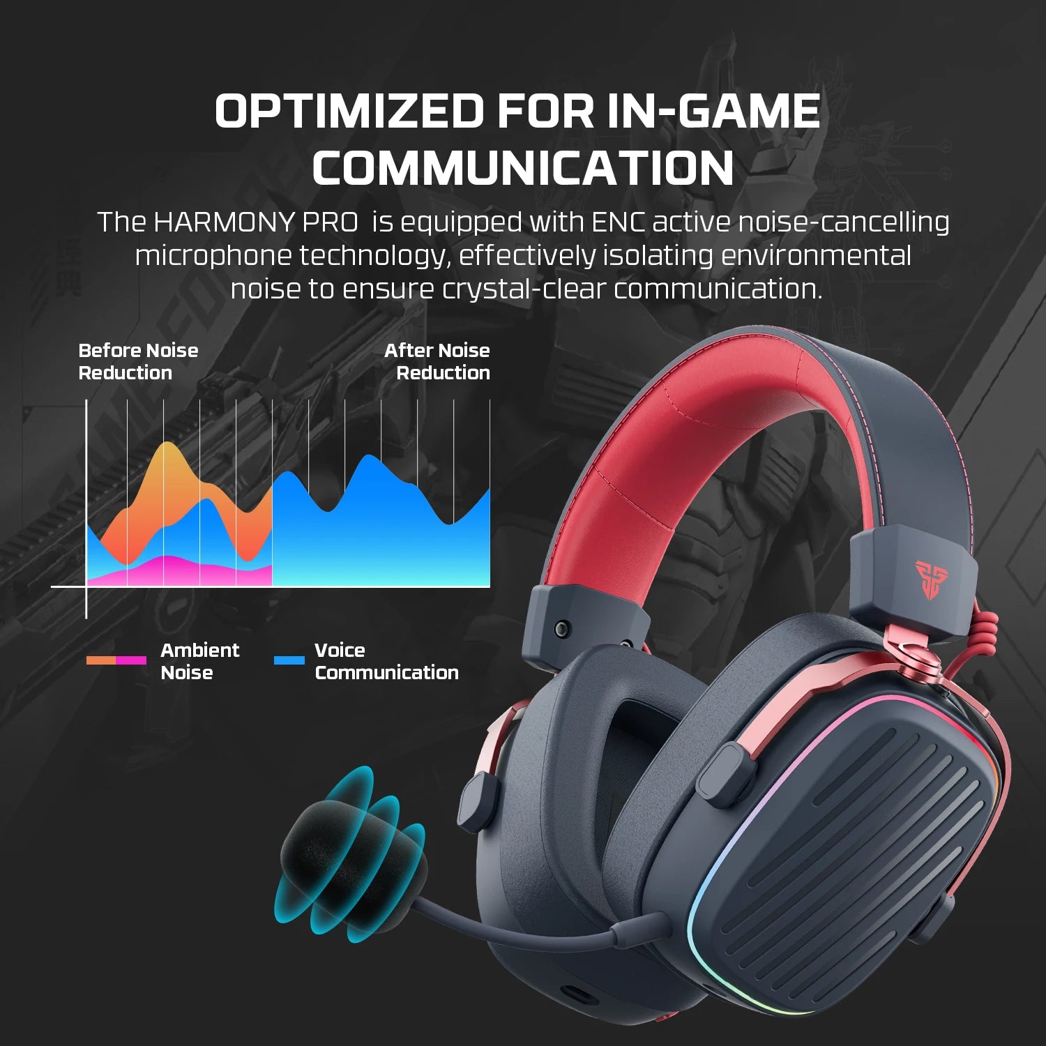 FANTECH Harmony PRO WHG02P 7.1 Surround Sound Gaming Headset Bluetooth 5.3 2.4G Wireless Headphones With Detachable Mic