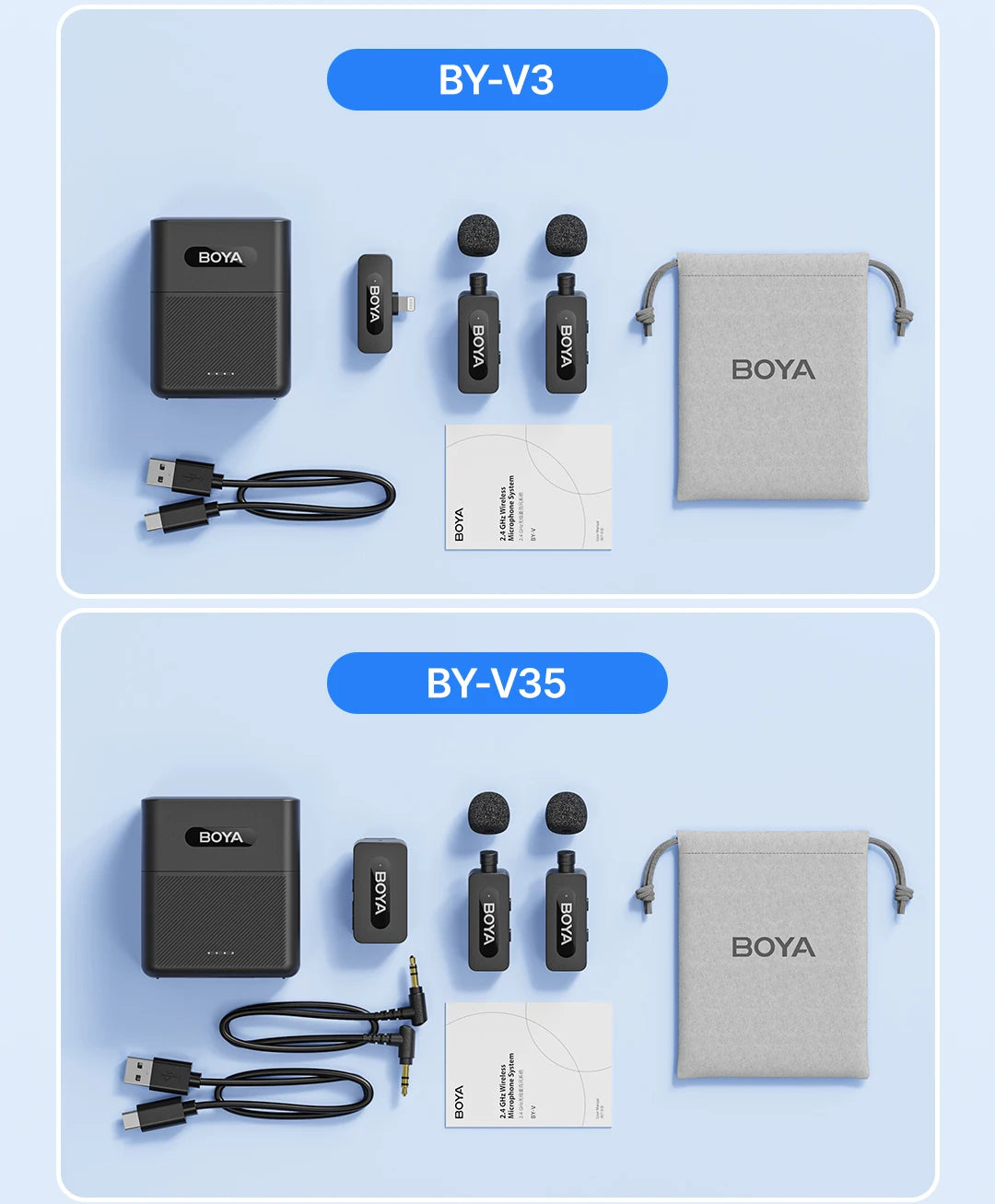 BOYA BY-V3 Wireless Lavalier Lapel Mirophone Noise-cancelling Rechargeable Mic for iPhone Android Camera Live Streaming Vlogging