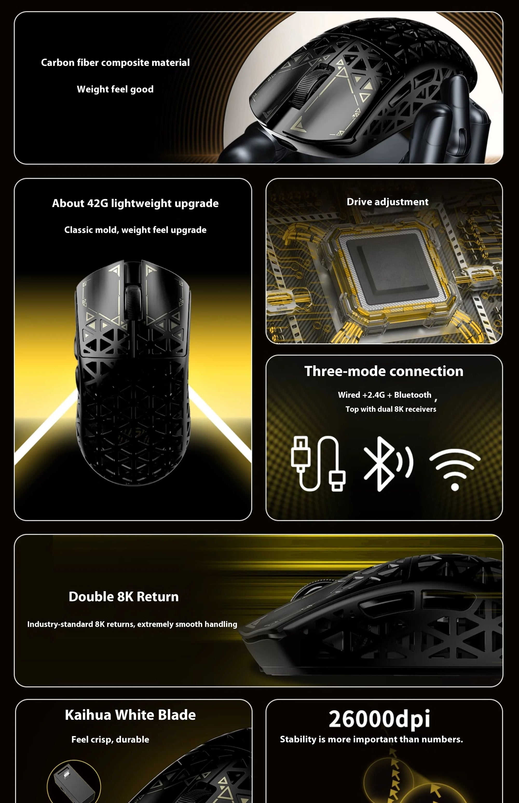 IPI Float Mouse Tri Mode Wireless Mouse PAW3395 8000Hz Polling Rate Custom Hollow Out Carbon Fibre Gaming Mice PC Accessories