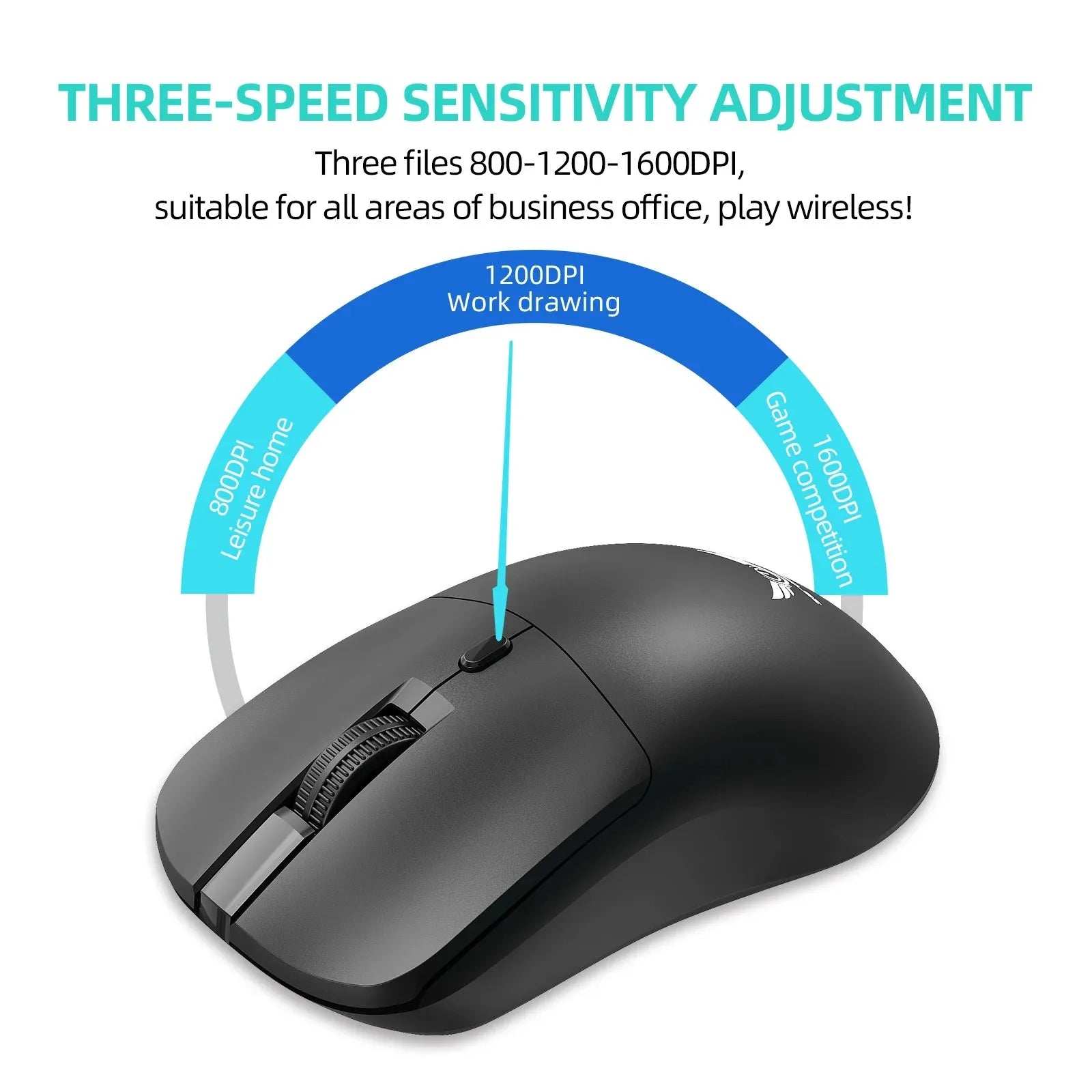 2.4G Wireless Mouse Gaming Mouse 3 Levels 1600 DPI Optical Office Mouse Ergonomic Mouse Mice for PC Computer Laptop Macbook