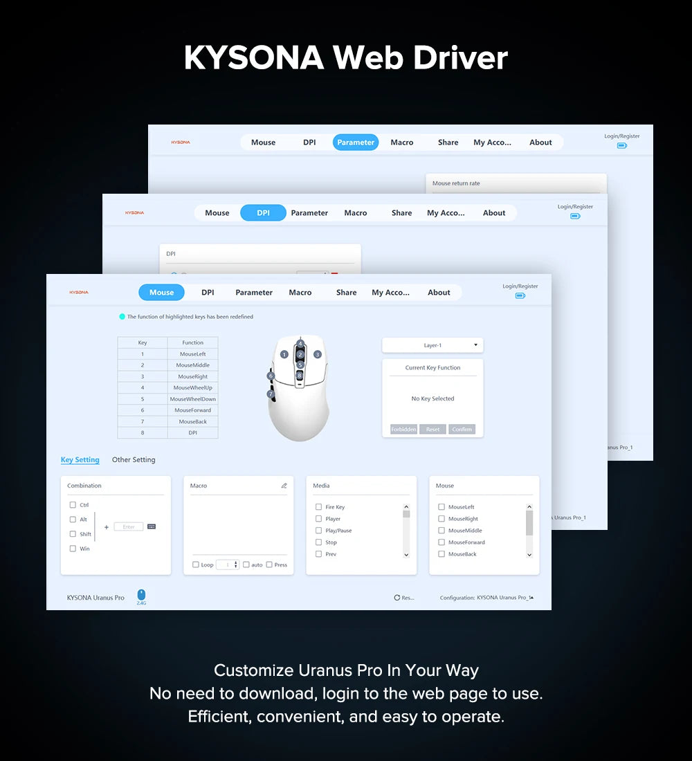 KYSONA Uranus Pro PAW3395 Wireless Gaming Mouse 54g Lightweight 8KHz Polling Rate 26000DPI Ultimate Optical Sensor For Laptop PC