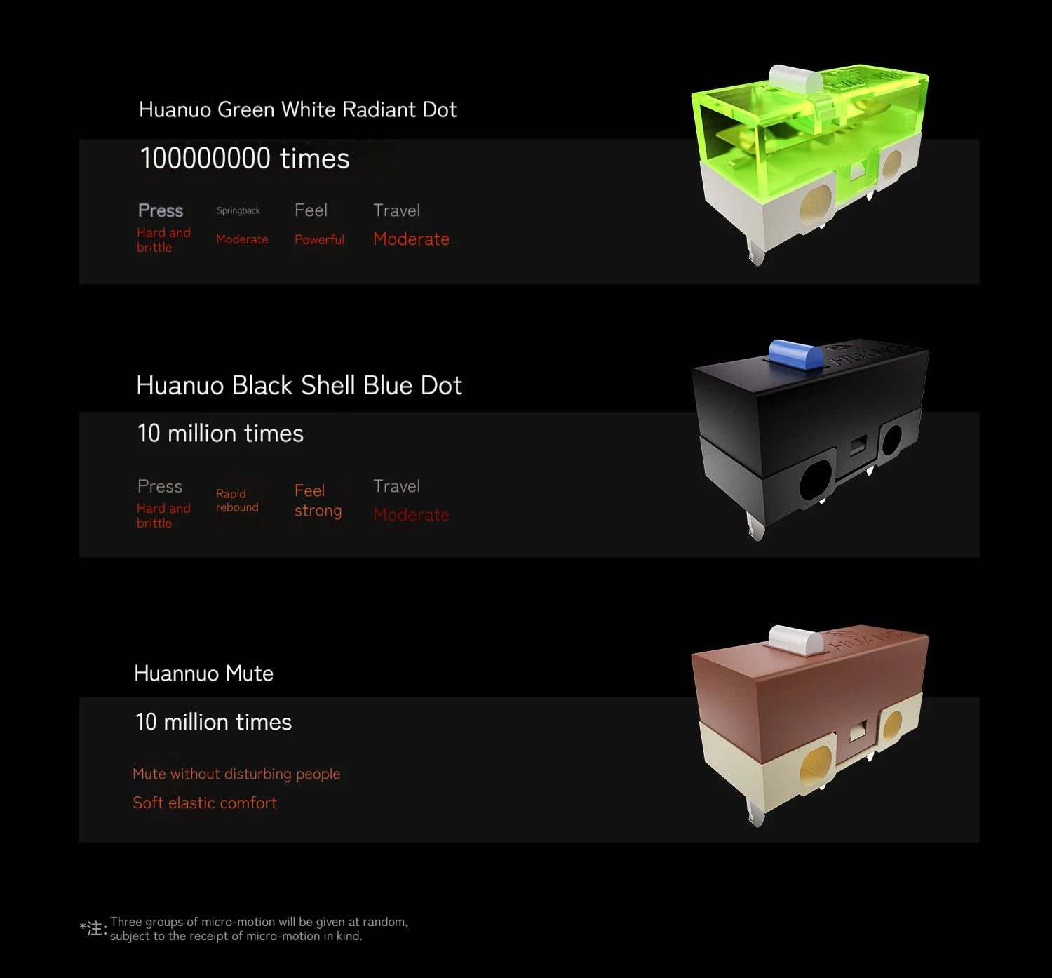 Incott G23 Pro Mouse Hot Plug Micro Motion Electronic Gaming Games Three Mode 8k Wireless Bluetooth Paw3395 Office Mouse Gifts