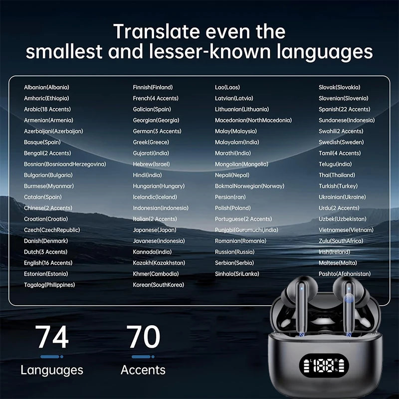UYUXIO Real Time Translating Earphone AI Language Translator Earbuds with 144 Languages Ear Buds for Learning Travel Business