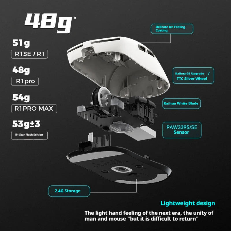 Vgn VXE Dragonfly R1 NearLink/Pro Max Mouse Wireless Buletooth Three Mode Paw3395 Wired Light Weight PC Gaming E-Sports Mouse