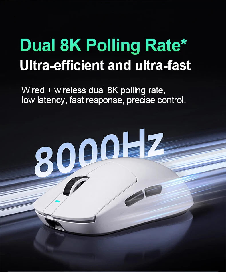MCHOSE A7 Pro Wireless E-sports Gaming Mouse Bluetooth Rechargeable PAW3395 Lightweight Ergonomic 2.4G Wireless Mouse