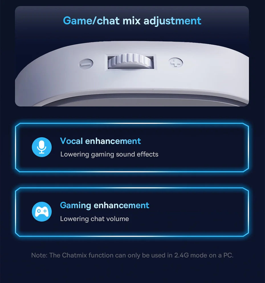 Baseus GH02 Wireless Gaming Headsets with Mic Headphones Bluetooth 5.3 40mm Driver 2.4G/Wireless/Cable RGB Overhead Headphone