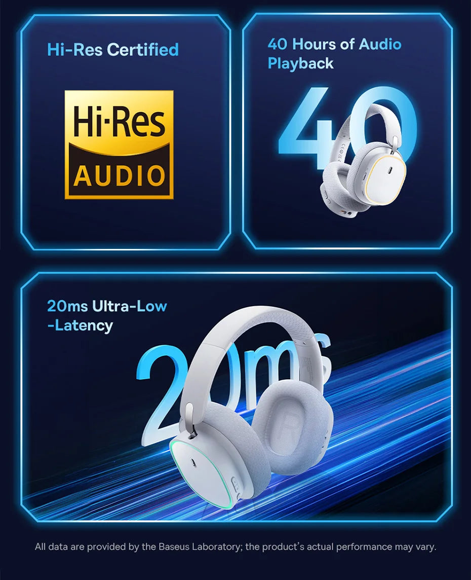 Baseus GH02 Wireless Gaming Headsets with Mic Headphones Bluetooth 5.3 40mm Driver 2.4G/Wireless/Cable RGB Overhead Headphone