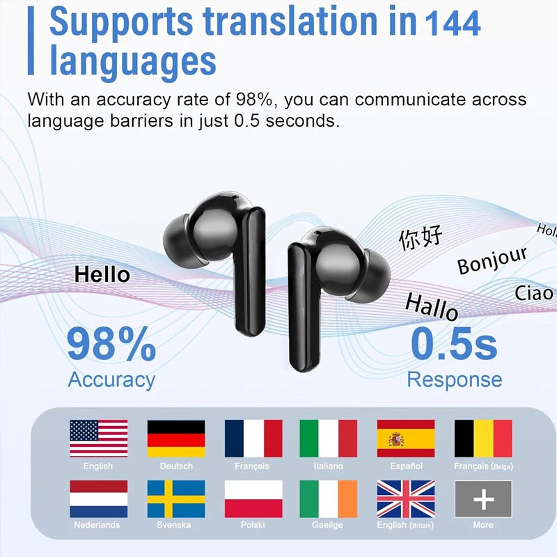 UYUXIO Real Time Translating Earphone AI Language Translator Earbuds with 144 Languages Ear Buds for Learning Travel Business