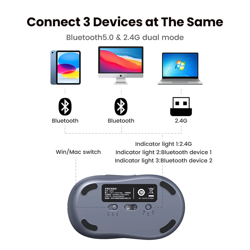 UGREEN Wireless Mouse Bluetooth 2.4G Ergonomic Silent Mute Gaming Mouse With AA Battery for Computer PC MacBook Laptop