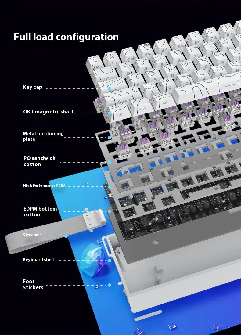 IROK Carotmas Mercury68 Magnetic Switch Mechanical Keyboards 8K 68keys RT0.004mm Low Delay Custom Wired Gaming Keyboard PC Gifts