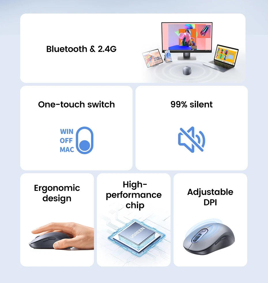 UGREEN Wireless Mouse Bluetooth 2.4G Ergonomic Silent Mute Gaming Mouse With AA Battery for Computer PC MacBook Laptop