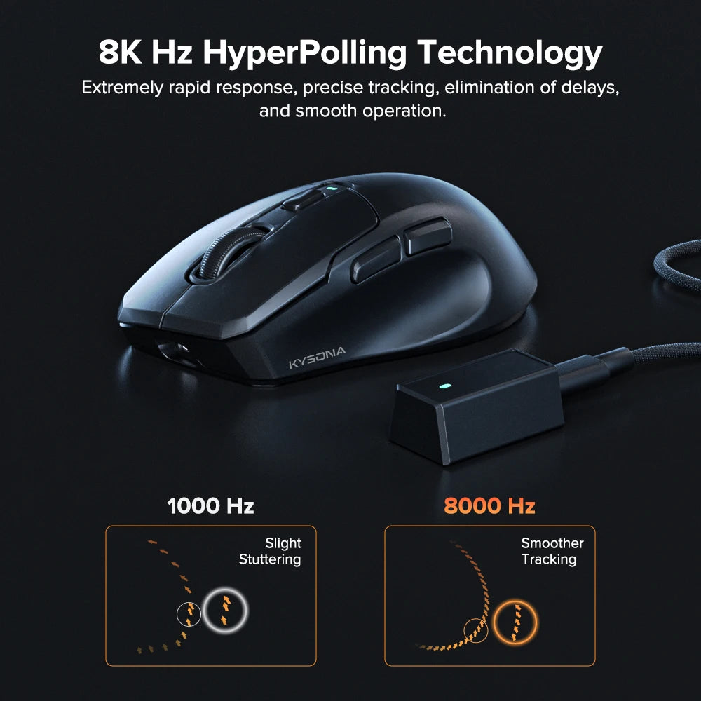 KYSONA Uranus Pro PAW3395 Wireless Gaming Mouse 54g Lightweight 8KHz Polling Rate 26000DPI Ultimate Optical Sensor For Laptop PC