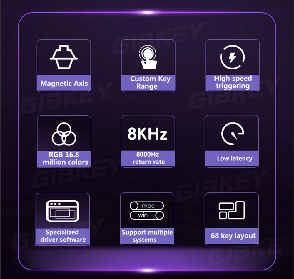 Magnetic Axis Gaming Mechanical Keyboard RGB Backlight 8K Return Rate Hot Swap switch Custom Key Range E-Sport Game keyboards