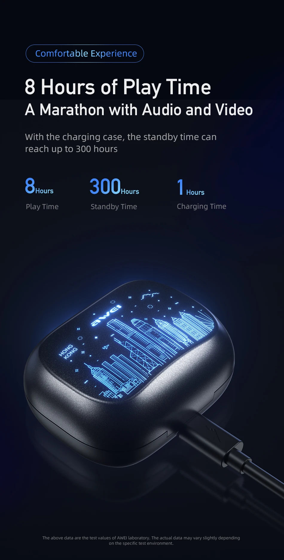 Awei T53 TWS Bluetooth Earbuds Gaming Wireless Headphones Call Noise Reduction Earphones with Shenzhen HongKong RGB Light