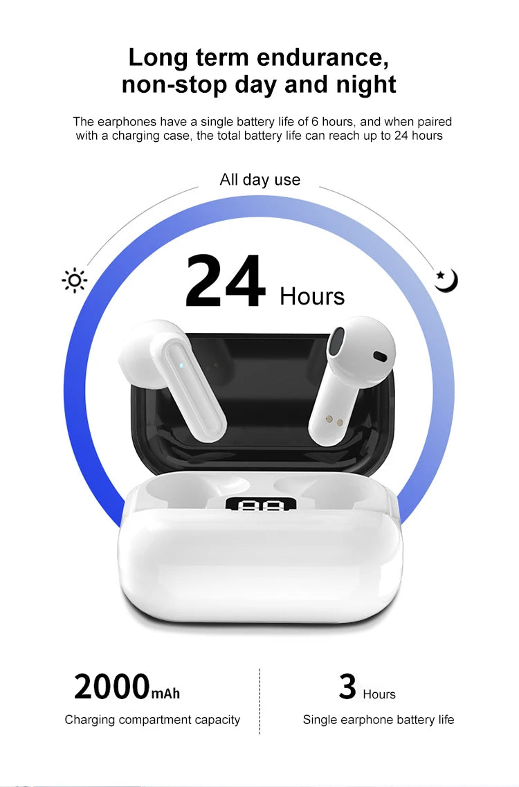 L88 Gaming Earbuds - Stereo Bluetooth 5.3 with Low Latency Mode & Sport Earhooks 