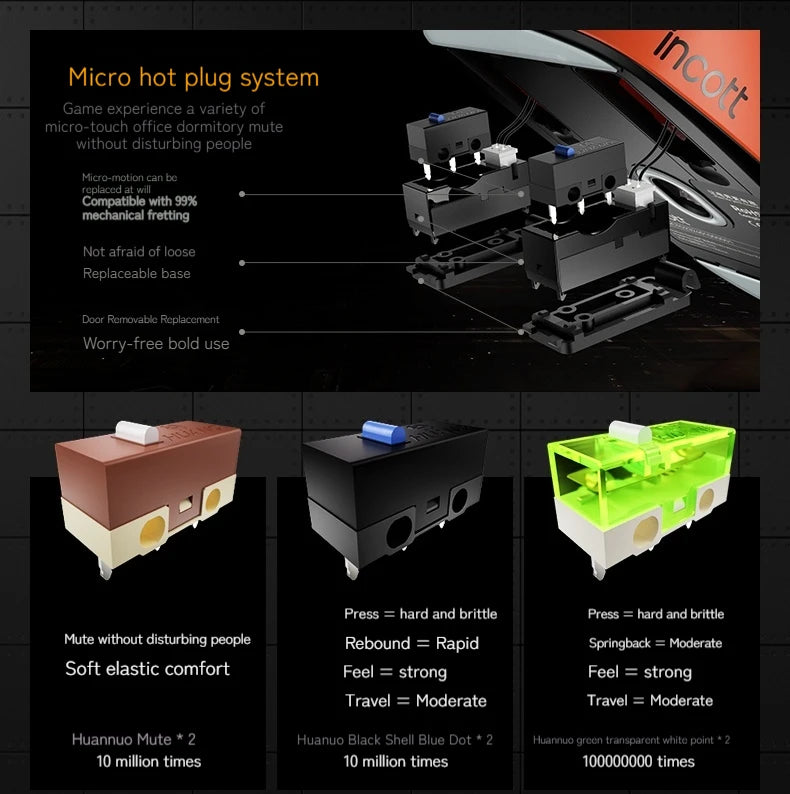 Incott G23 Pro Mouse Hot Plug Micro Motion Electronic Gaming Games Three Mode 8k Wireless Bluetooth Paw3395 Office Mouse Gifts