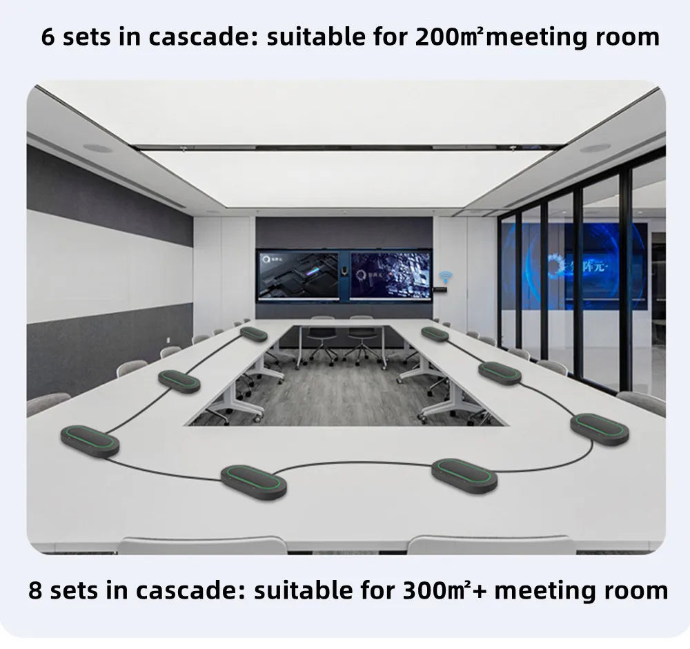 Omnidirectional Microphone for 300㎡ 1-8 360° Pickup Wireless Dongle Conference Speaker USB LAN for Meeting Classroom Easy Set up