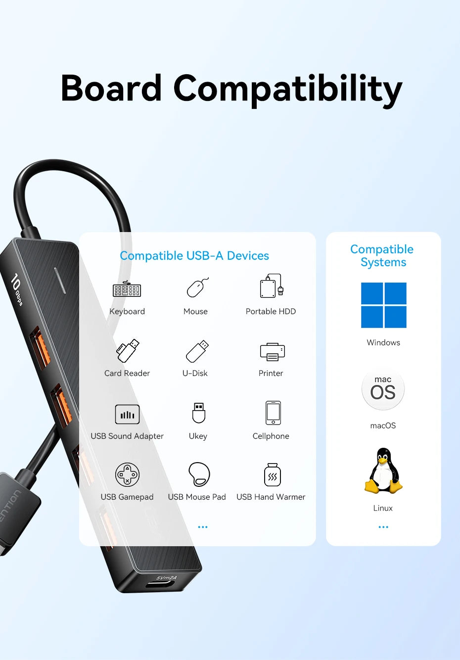 Vention New USB 3.2 Gen2 HUB 5 Ports Splitter 10Gbps USB A Type C HUB Multiport Adapter Laptop Expansion Desktop PC Accessories