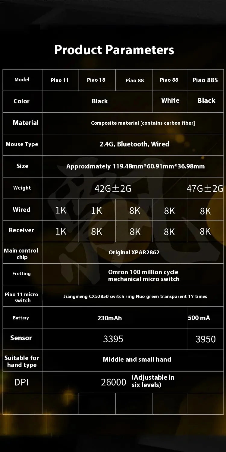 IPI Piao Float Wireless 8k Mouse 3 Mode Bluetooth Dual 8k Carbon Hell Out Gaming Esports Lightweight Mouse Custom Made Mice Gift