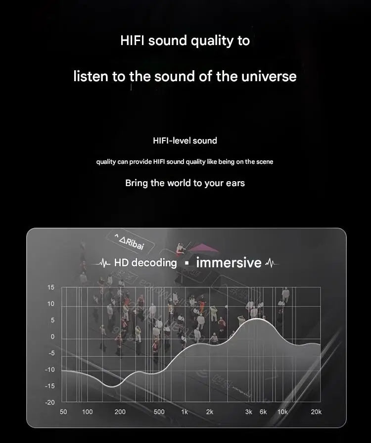 GravaStar P5 Bluetooth headset noise reduction HIFI sound quality long battery life semi-in-ear gaming mecha headset Gift