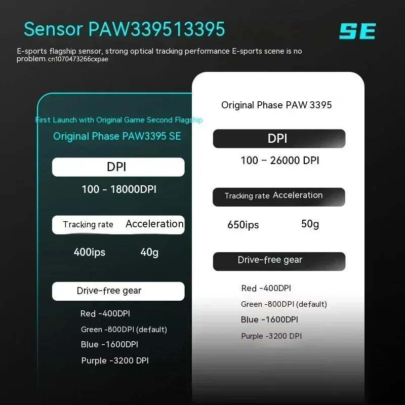 New VXE Dragonfly R1 Pro Sensor Wireless Mouse Nordic Paw3395 52840 2khz Smart Speed X Low Delay Office Gamer Pc Gaming Mouse