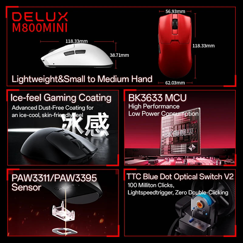 Delux M800mini Wireless Gaming Mouse, 46g Lightweight,PAW3395/PAW3311,1KHz Polling Rate for Small to Medium Hand PC Gamer