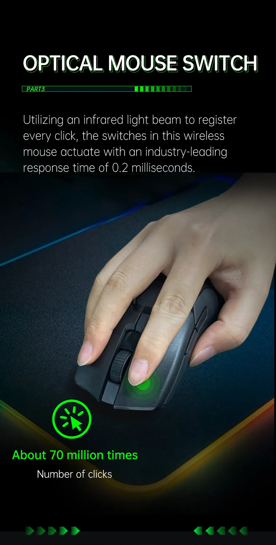 Razer Viper Ultimate Wireless Gaming Mouse (With Charging Base) Hyperspeed Optical Programmable Mouse For PC Laptop