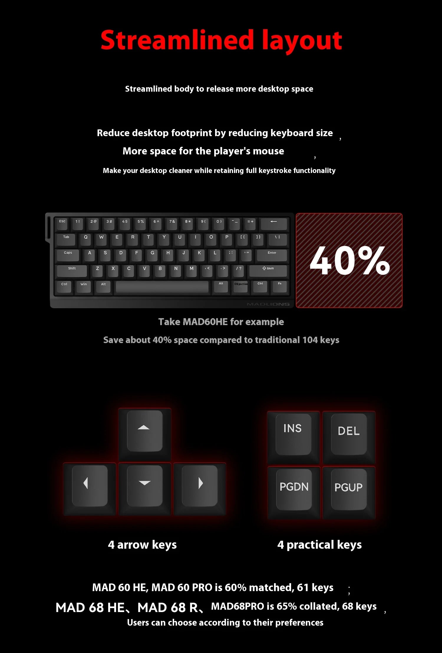 FGG Madcatz MAD60/68 HE Mad 60he 8K Mechanical Keyboard Magnetic Switch Madlions Mad 68he Wired Gaming Keyboards Gamer Custom