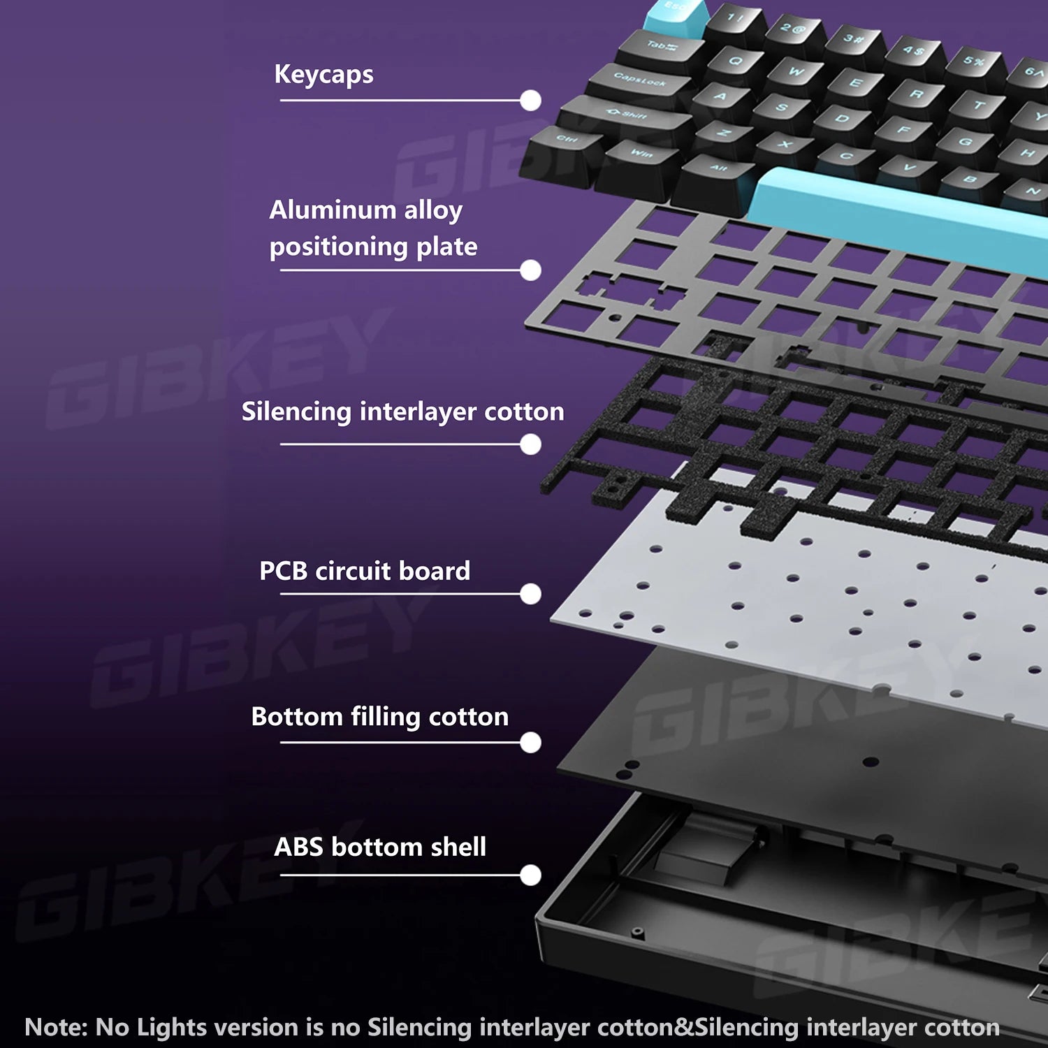 Magnetic Axis Gaming Mechanical Keyboard RGB Backlight 8K Return Rate Hot Swap switch Custom Key Range E-Sport Game keyboards